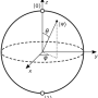 bloch_sphere.png